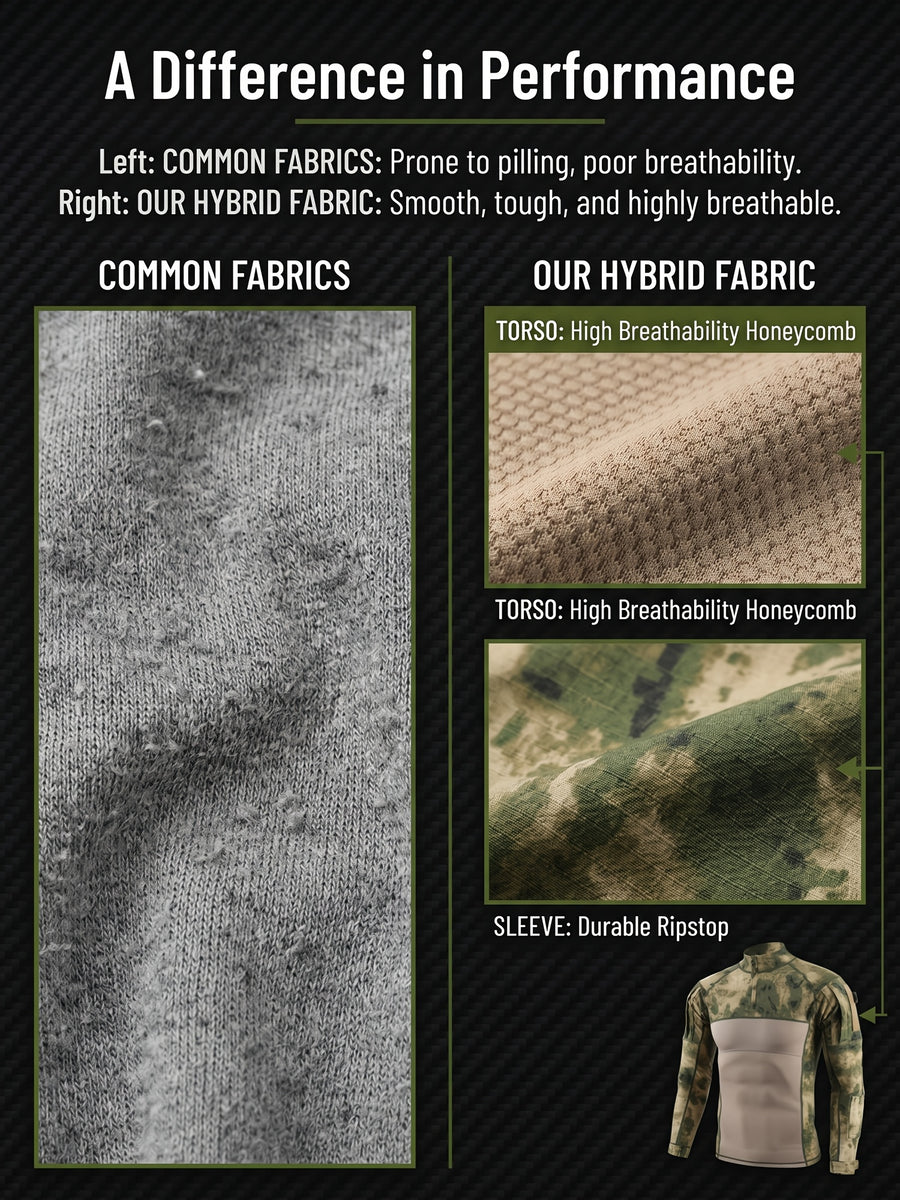 ESDY 1-Piece Men's Stand Collar Tactical BDU Sweatshirt, Large Mesh Breathable Half-Zip Outdoor Combat Top, Chest and Back Mesh Breathable Training Wear - Olive Green